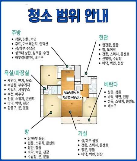 청소잘하는남자